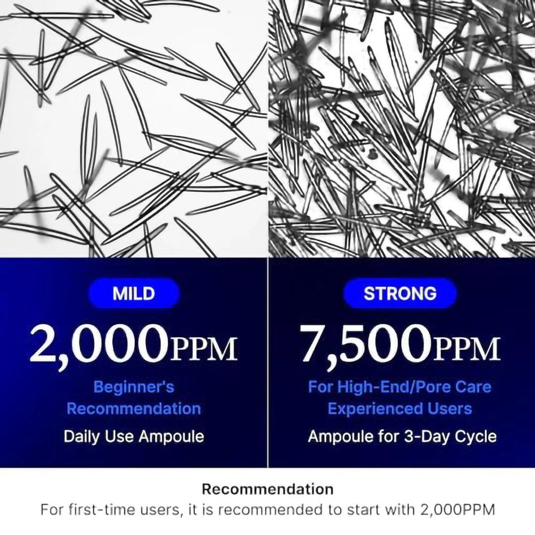 Medicube | One Day Exosome Shot 2000